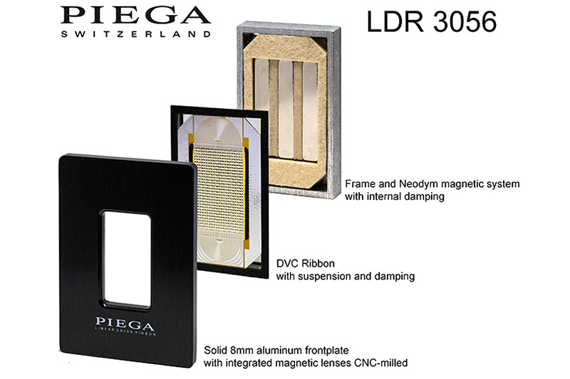 Loa Piega Premium 701 (Độ nhạy 91dB, Tần số 34Hz-50KHz)-3