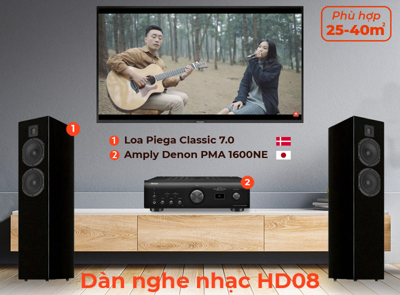 Dàn nghe nhạc nhập khẩu Denon, Piega HD08-1