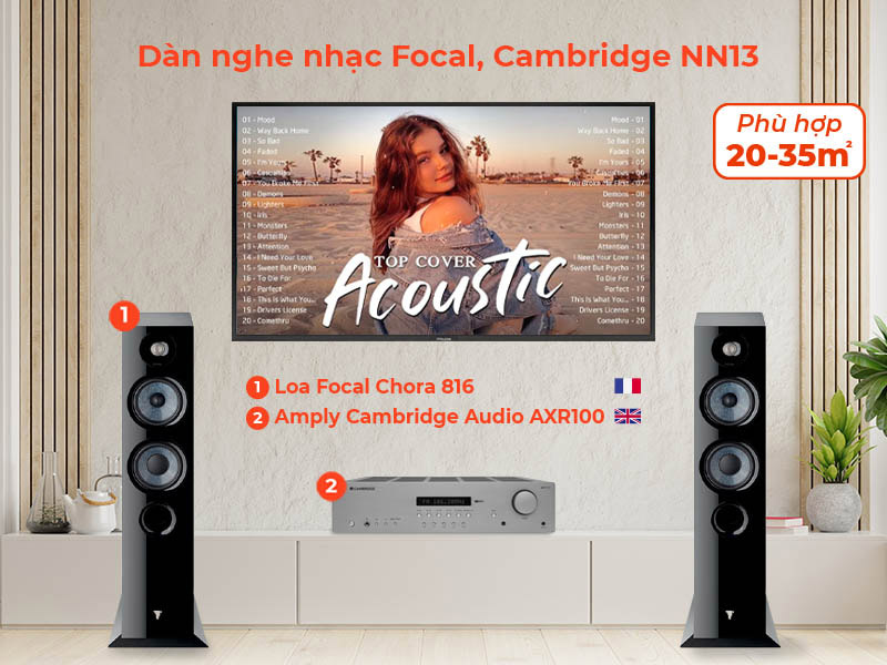 Dàn nghe nhạc Focal, Cambridge NN13 (Focal 816 +  Cambridge AXR100)-1