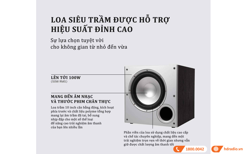 Loa Sub Điện Polk PSW 10-5
