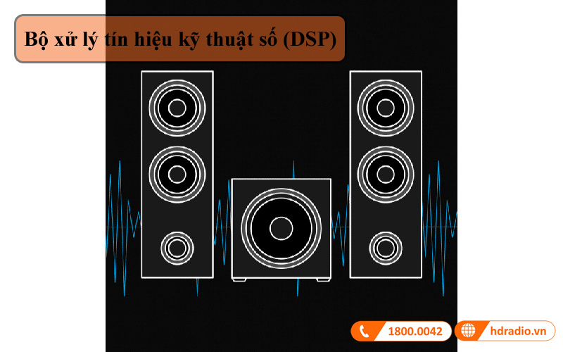 Loa Sub Definitive Technology Descend DN15, Sub điện, 500W, Bass 38cm-7