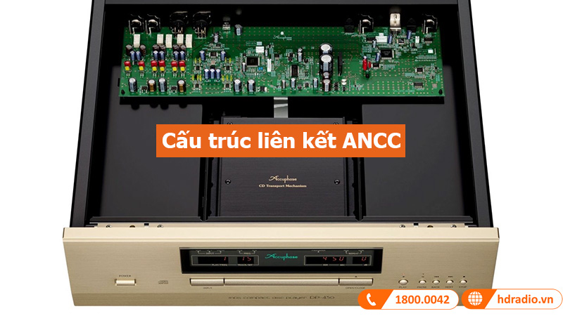 Đầu CD Accuphase DP450, OPTICAL, COAXIAL (Hỗ trợ CD, SACD, CD-R/-RW, DVD-R/-RW/+R/+RW)-4