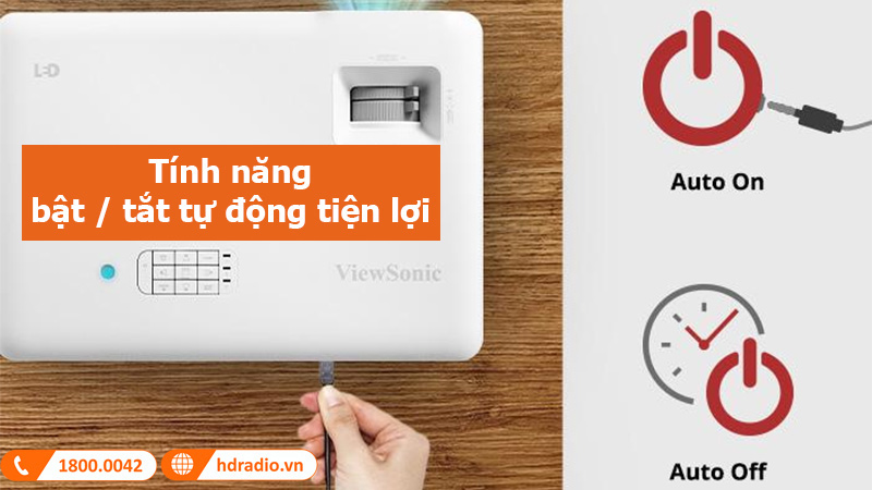 Máy Chiếu Gần ViewSonic LS550WH, 3000 Lumens, Led 30.000H-2