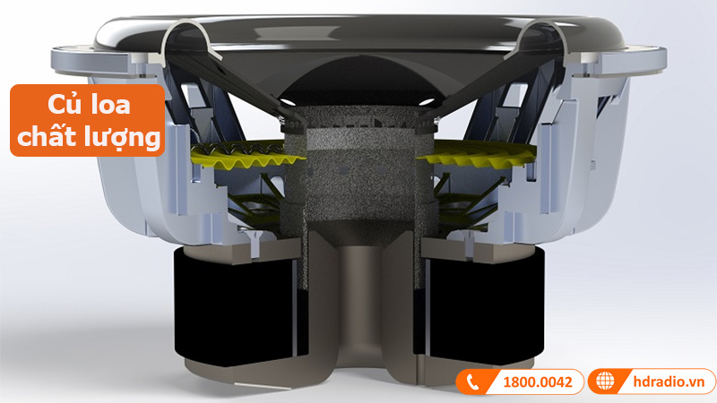 Loa Sub JBL HDI 1200P, Sub điện, 1000W, Bass 30cm-4