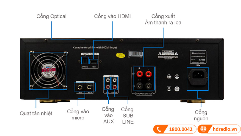 Amply Boston KT250, 2 kênh, 250W/CH, Bluetooth, HDMI, OPTICAL, USB-6