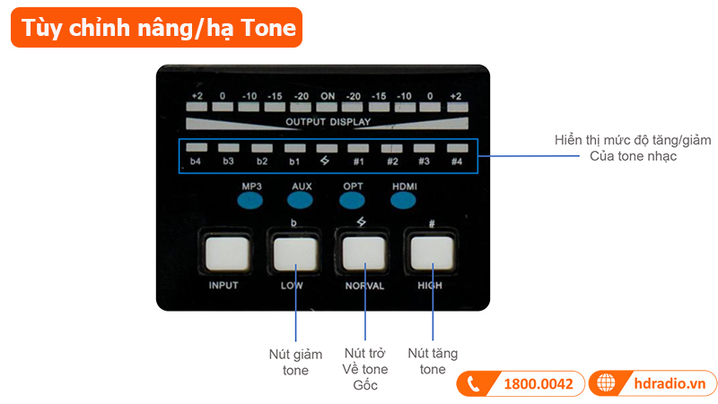 Amply Boston KT250, 2 kênh, 250W/CH, Bluetooth, HDMI, OPTICAL, USB-7