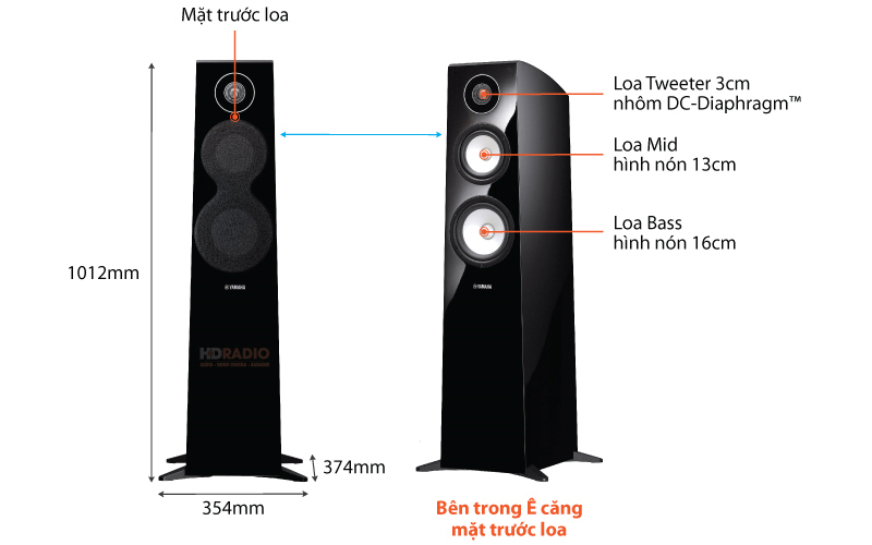Loa Yamaha NS-F700 (Độ nhạy 89dB, Tần số 45Hz-50KHz)-4