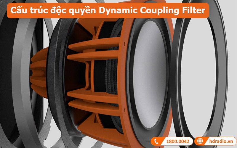 Loa Monitor Audio Platinum C250 3G (Độ nhạy 88 dB, Tần số 30Hz-60KHz)-4