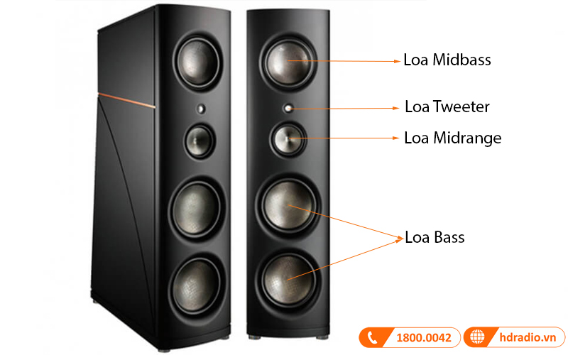 Loa Magico Q7 MKII-6