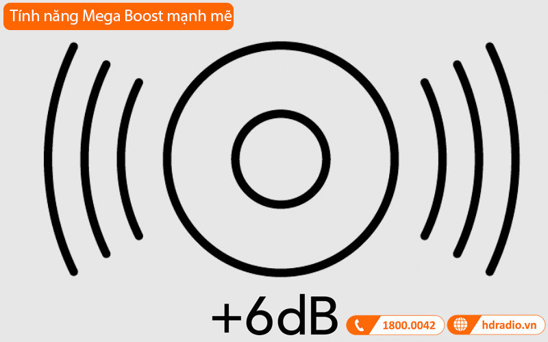 Đàn Organ Yamaha PSR EW425, 76 phím, 64 âm Polyphony, 820 âm sắc, AWM Stereo-19