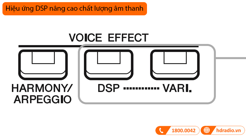 Đàn Organ Yamaha PSR S670-17