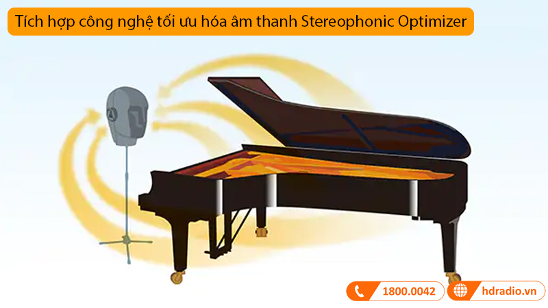 Đàn Piano Yamaha CLP-765GP-16