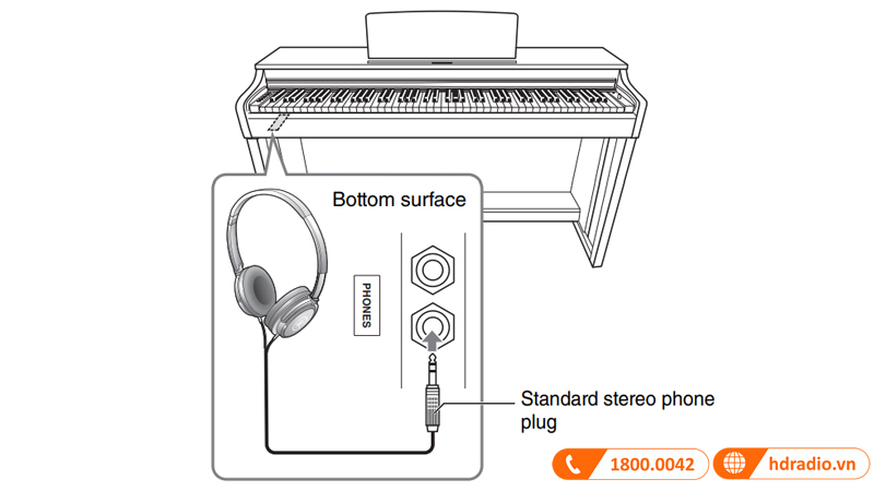 Đàn Piano Yamaha CLP-725-24