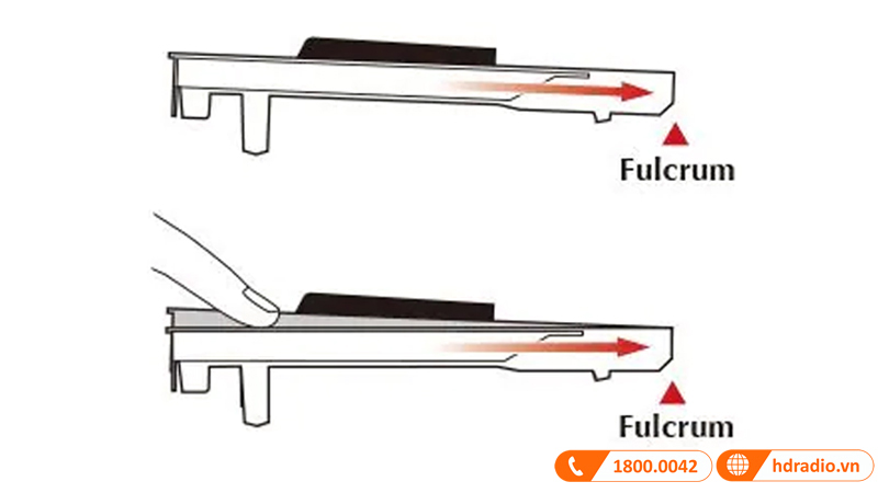 Đàn Piano Yamaha CLP-745-15