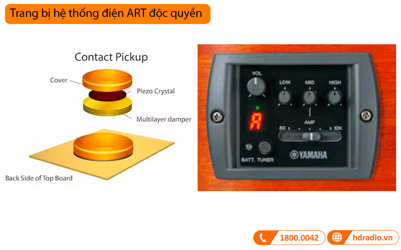 Đàn Guitar Yamaha CPX700II, electro-acoustic guitar-10