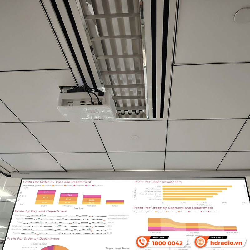 Lắp đặt Hệ thống trình chiếu cho Công Ty Tnhh Thương Mại Xây Dựng Đỉnh Việt