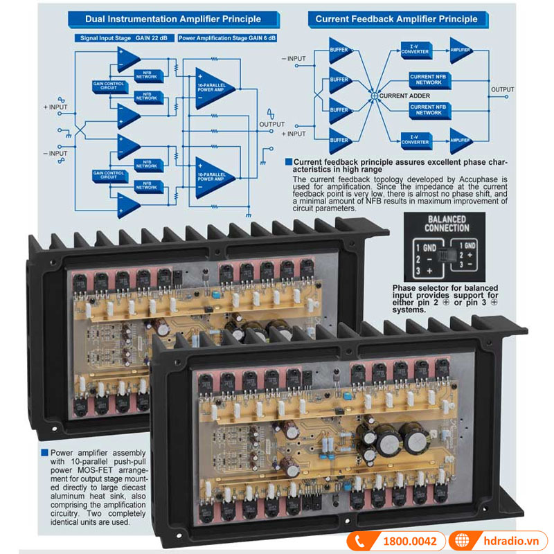 Power Amply Mono class A cao cấp
