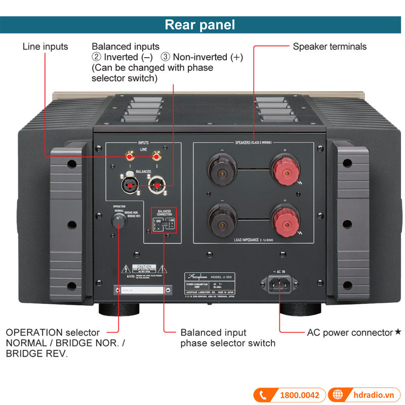ảnh chú thích Mono Power Amply Accuphase A-250