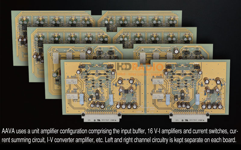 Mạch điều khiển AAVA cho hiệu suất cao và âm thanh nổi bật