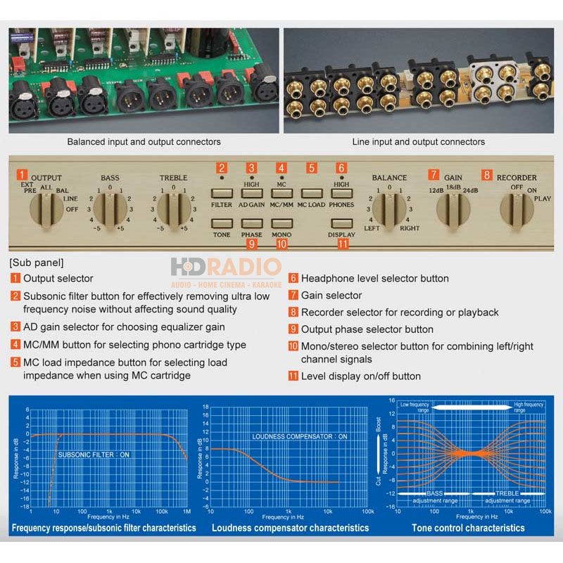 điều khiển trực quan