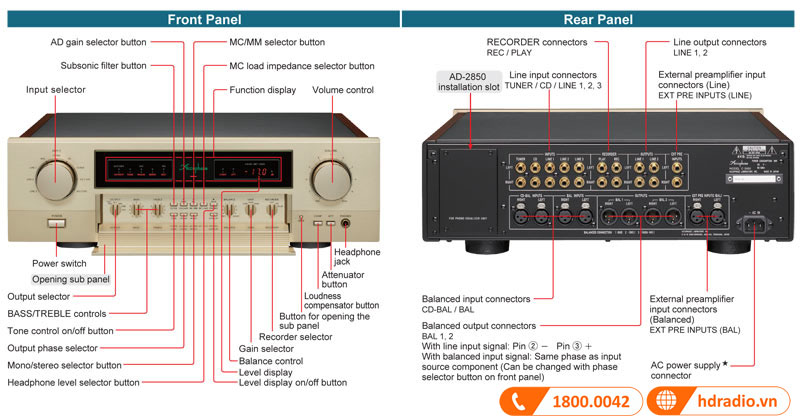 Pre Amply Accphase C-2450