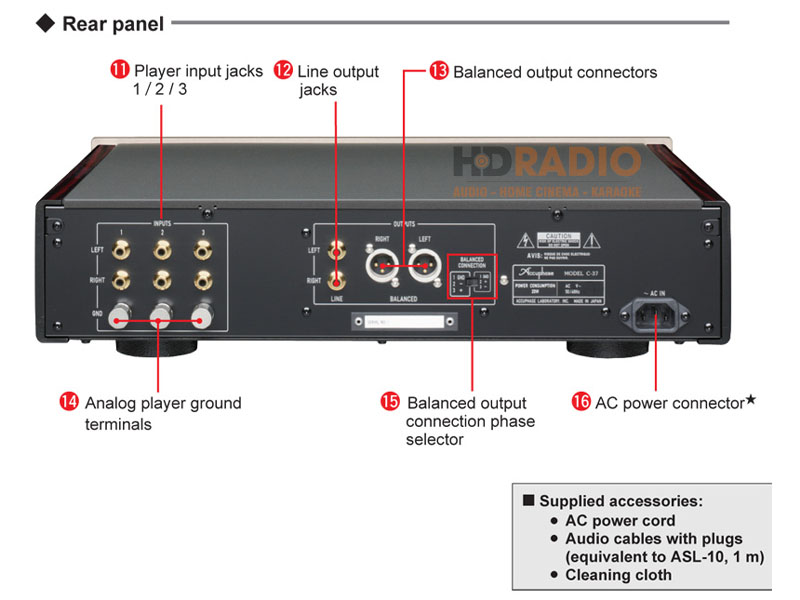 chú thích mặt sau Phono Pre Amply Accuphase C-37