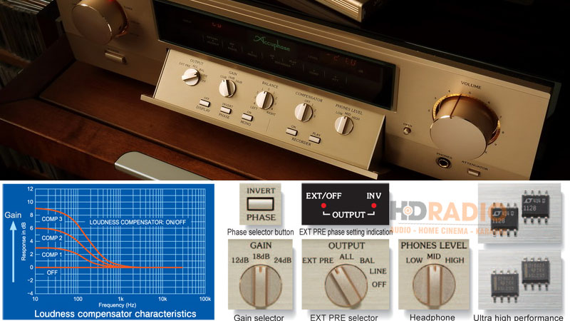 Rơle điều khiển