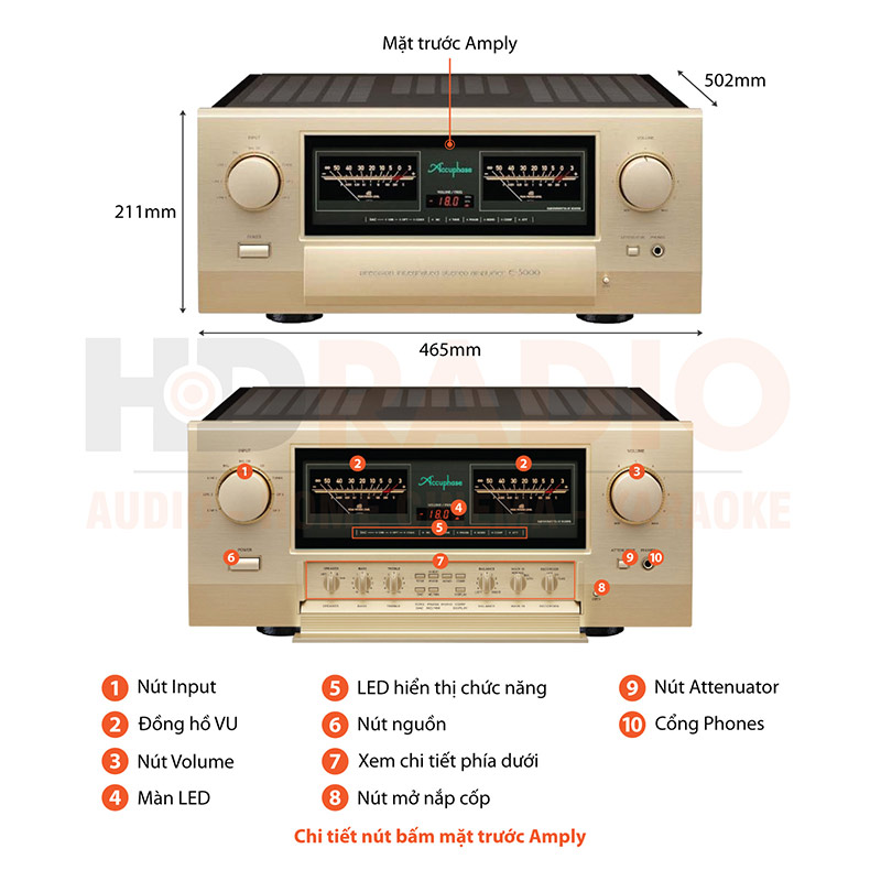 Chú thích amply Accuphase E 5000