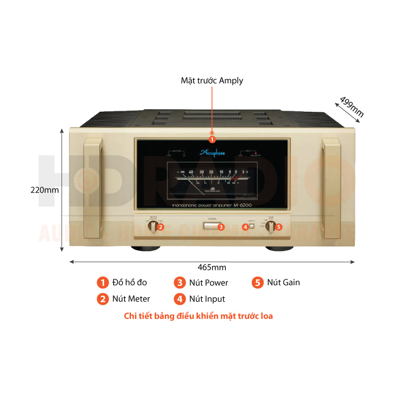 Chú thích Mono Power Amply Accuphase M-6200a