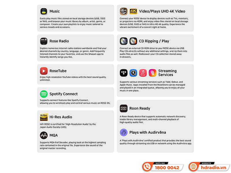 Music Server HiFi Rose RS130