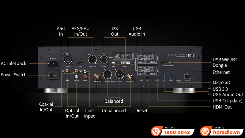 Music Server HiFi Rose RS150B