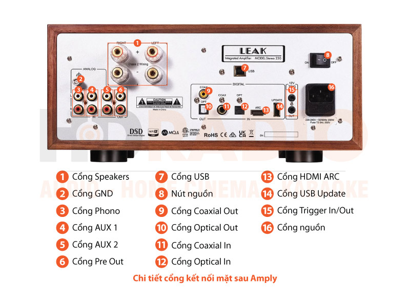 Chú thích Amply Leak Stereo 230