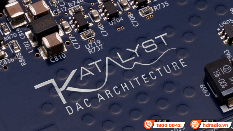 Network Music Player Linn Selekt DSM