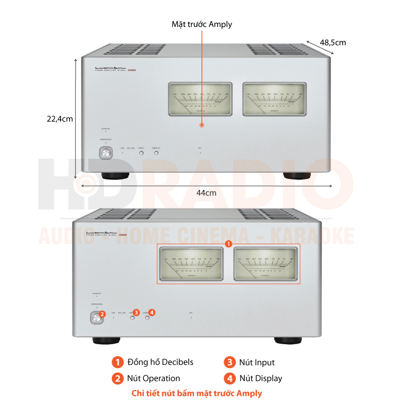 Chú thích Power Amply Luxman M-900u