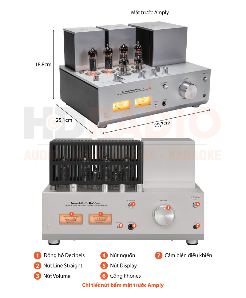 Chú thích amply Luxman SQ-N150