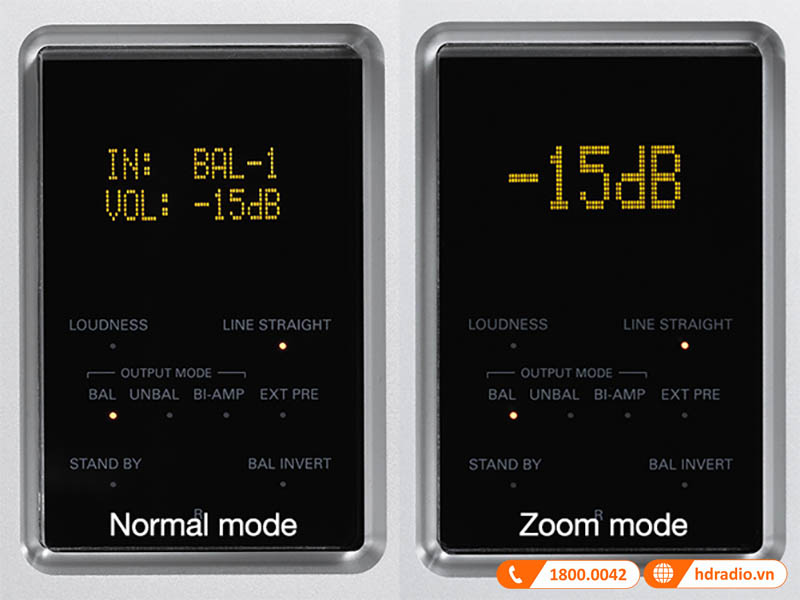 màn hình huỳnh quang 