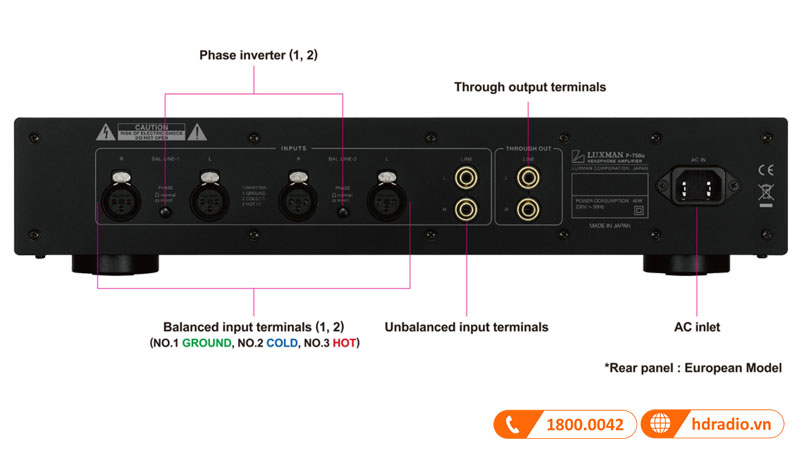 đầy đủ các cổng kết nối cơ bản