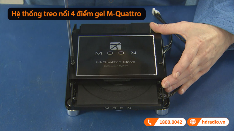 Hệ thống treo gel M-Quattro