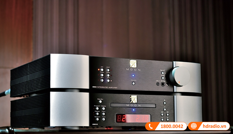 Ứng dụng thực tế