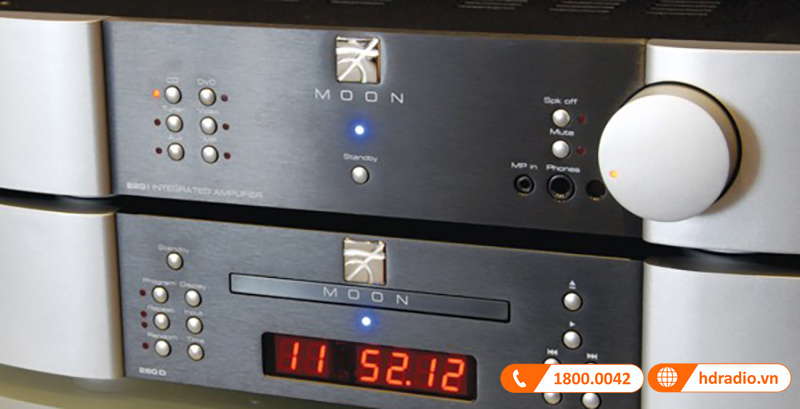 Ứng dụng thực tế