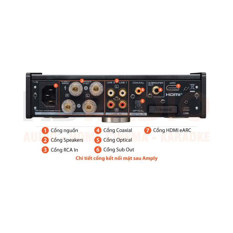 Chú thích Amply TEAC AI-303