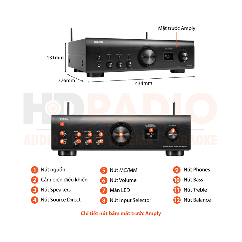 Chu thich amply Denon PMA-900HNE