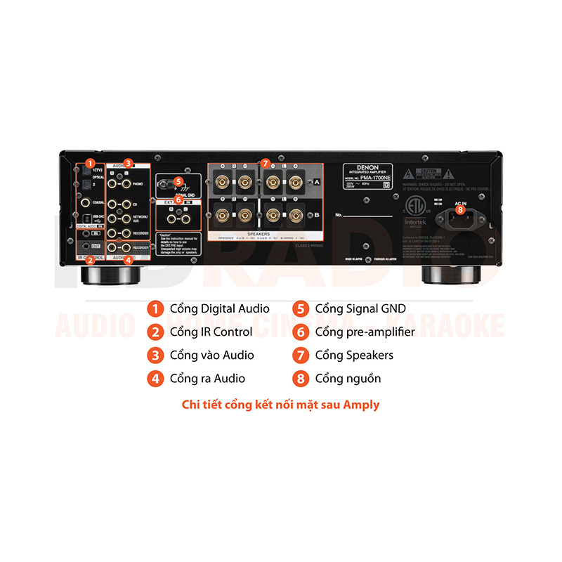 Chú thích amply Denon PMA 1700NE