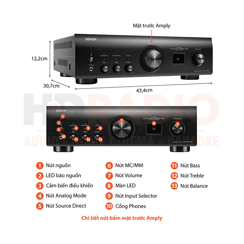 Chú thích amply Denon PMA 1700NE