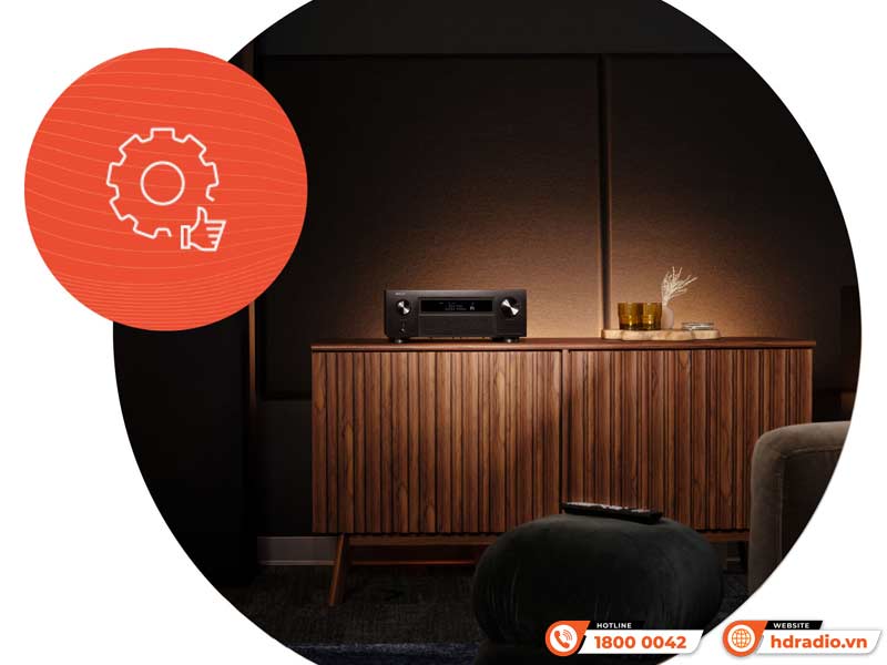 Cấu hình Amply Denon AVC-X 6800H
