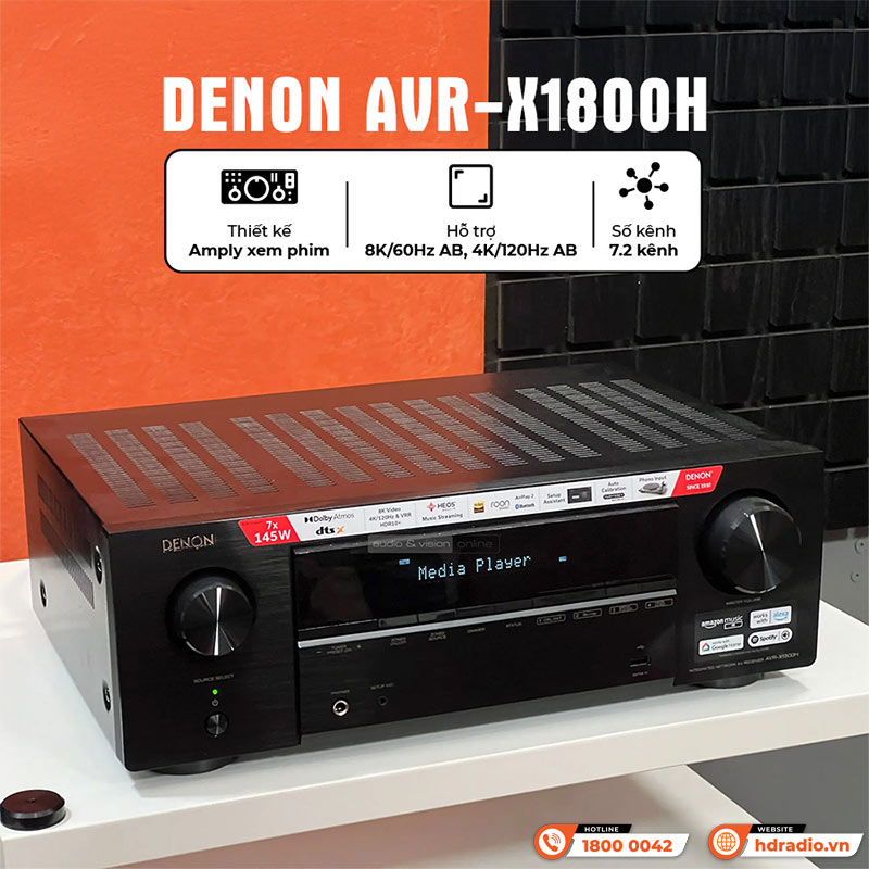 Tính năng Amply Denon AVR-X1800H