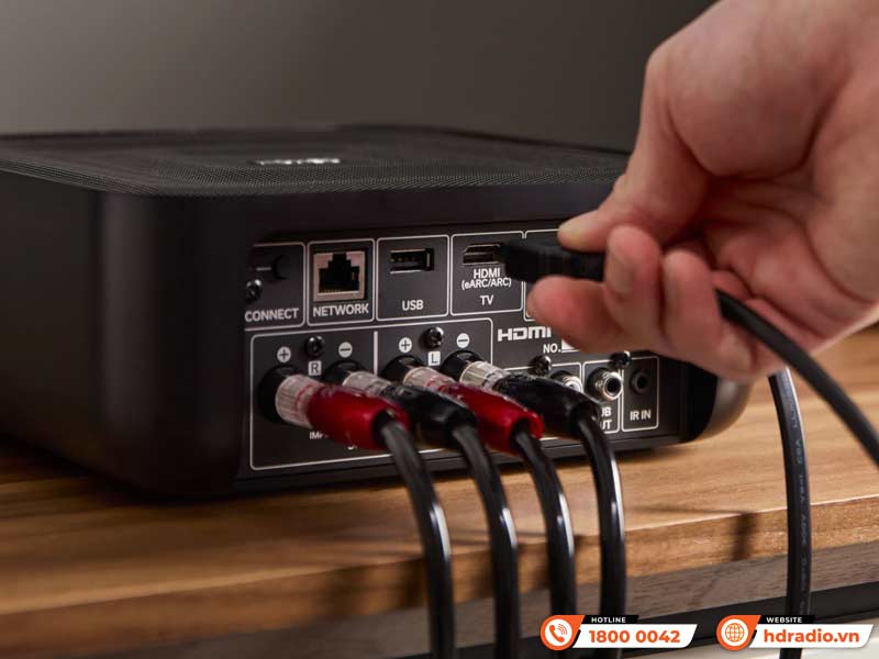 Âm thanh TV Amply Denon Home Amp