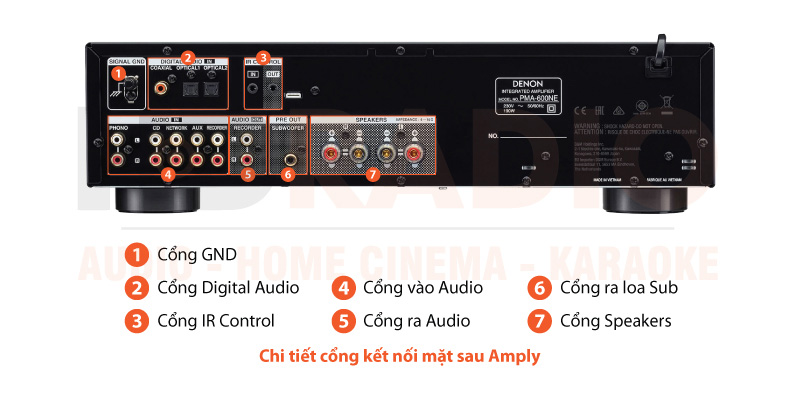 Chú thích amply Denon PMA 600NE