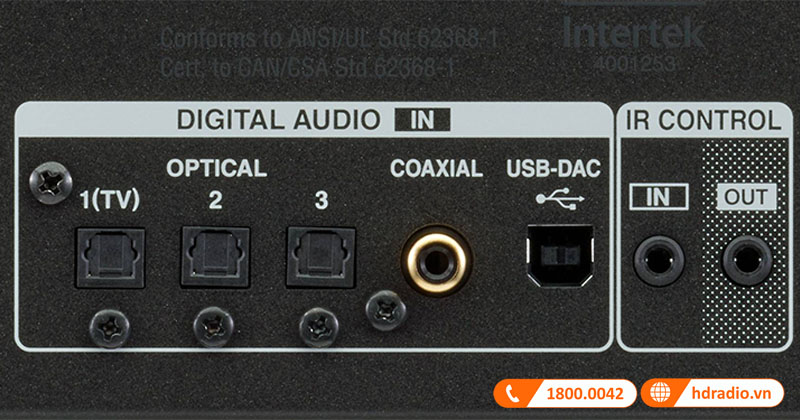 Đầu vào kỹ thuật số USB-B, Quang học và Đồng trục