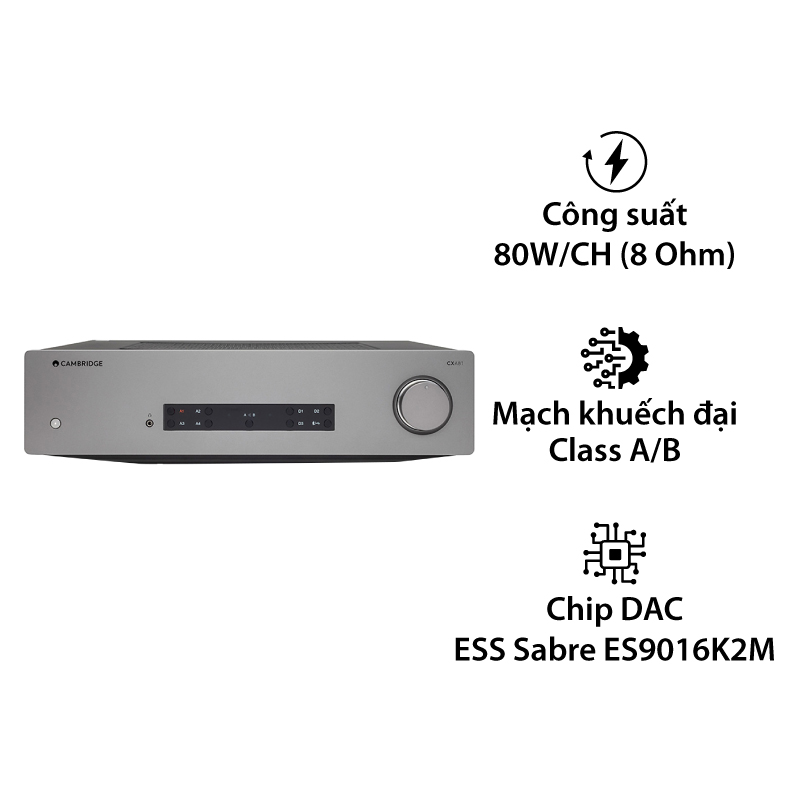 Amply Cambridge Audio CXA 81, 2 Kênh, 80W/CH (8 Ohm), Bluetooth, Optical, USB